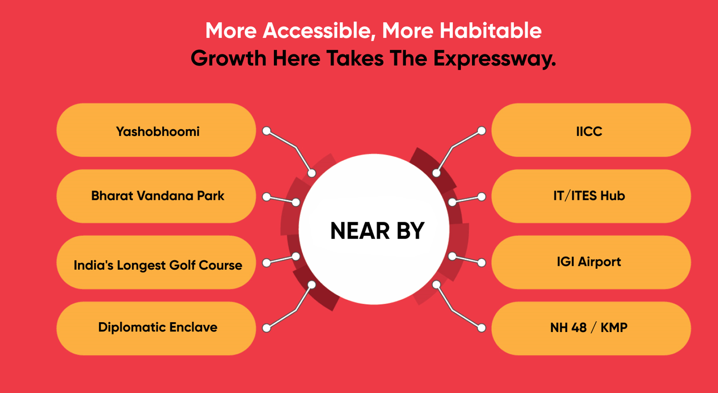 Accessible And Habitable